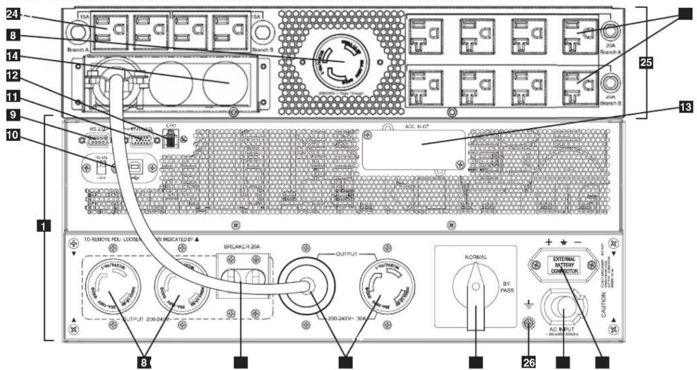 Tripp Lite SU6000RT4UHVPM - Features (Rear Panel) (continued) See "Features" section for feature descriptions - 2