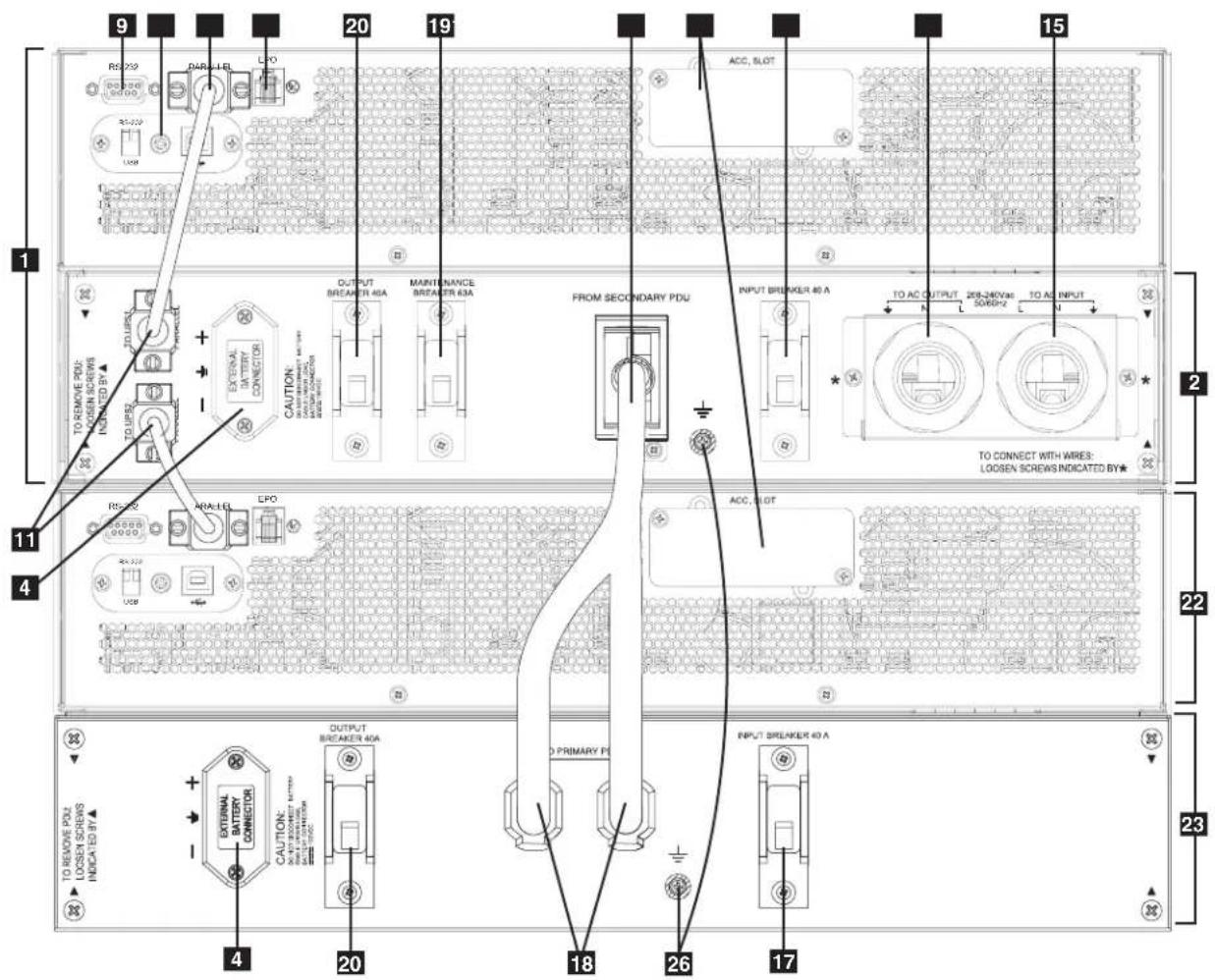 Tripp Lite SU6000RT4UHVPM - SU12KRT4UHW—Система ИБП 12 кВА и блоки PDU параллельной конфигурации - 1