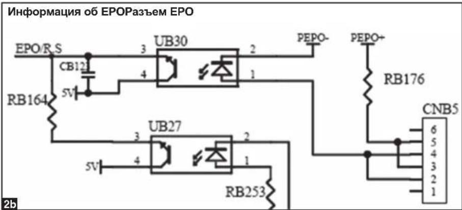 Tripp Lite SU6000RT4UHVPM - Подключение порта ЕРО - 4