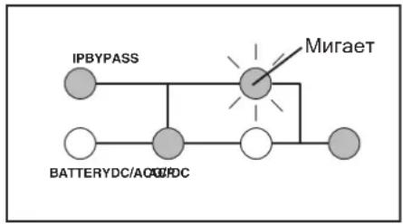 Tripp Lite SU6000RT4UHVPM - Светодиодная индикация - 2