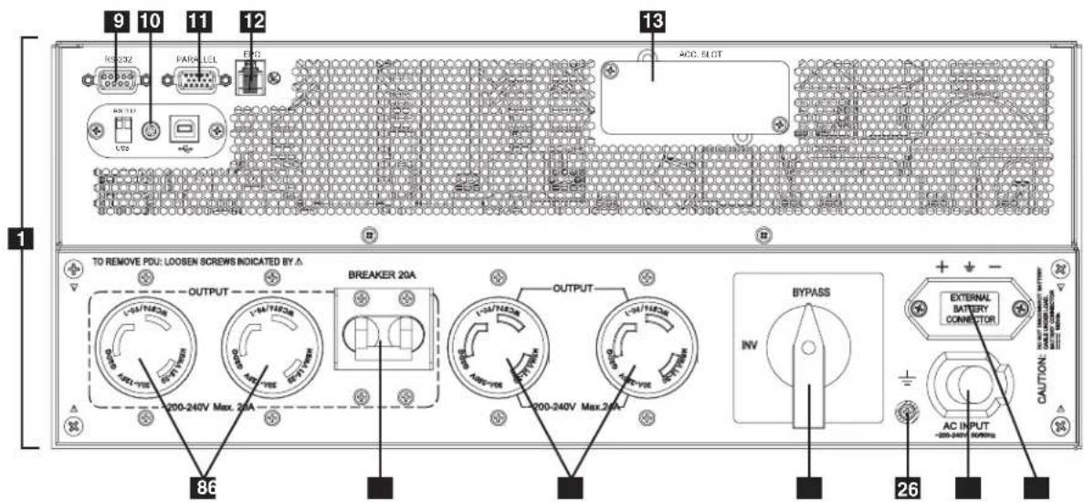 Tripp Lite SU6000RT4UHVPM - Características (Panel trasero) - 2
