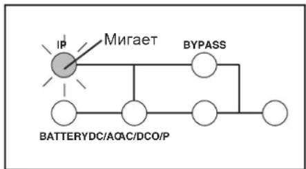 Tripp Lite SU6000RT4UHVPM - Светодиодная индикация - 7
