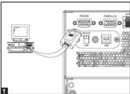 Tripp Lite SU6000RT4UHVPM - Подключение порта ЕРО - 1