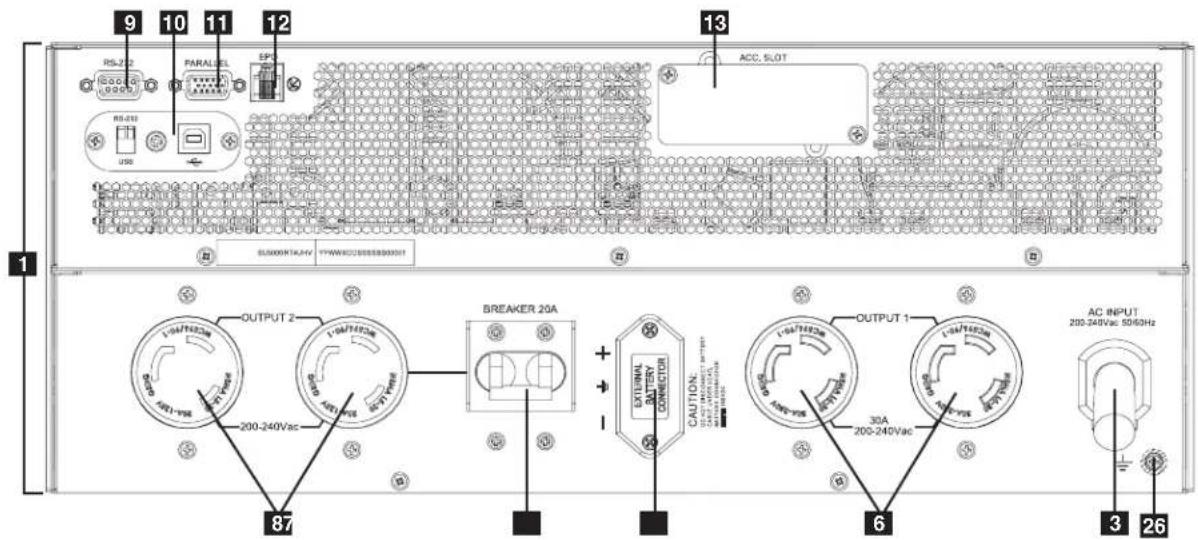 Tripp Lite SU6000RT4UHVPM - Características (Panel trasero) - 1