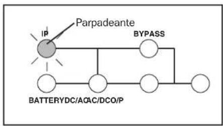 Tripp Lite SU6000RT4UHVPM - Información de la pantilla LED - 7