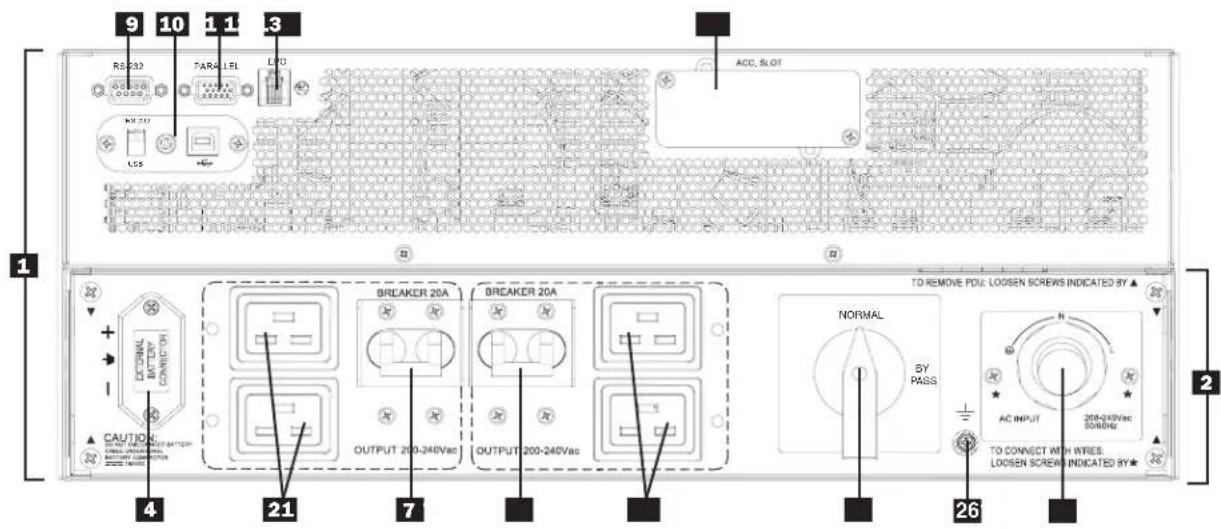 Tripp Lite SU6000RT4UHVPM - Características (Panel trasero) - 4