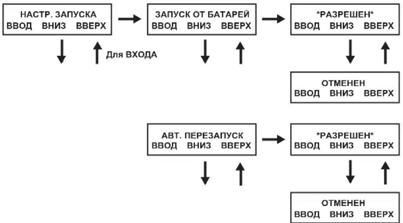 Tripp Lite SU6000RT4UHVPM - Настройки запуска - 1