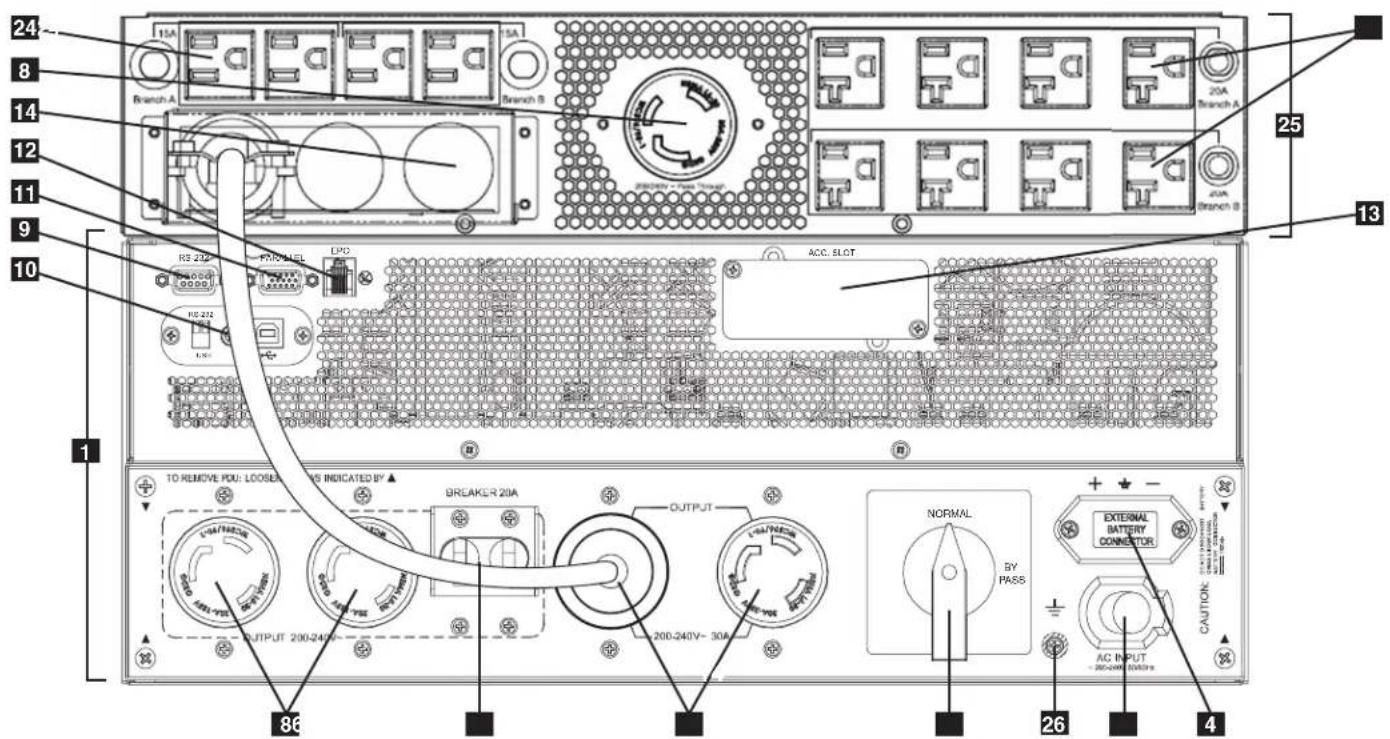 Tripp Lite SU6000RT4UHVPM - Características (Panel trasero) - 2