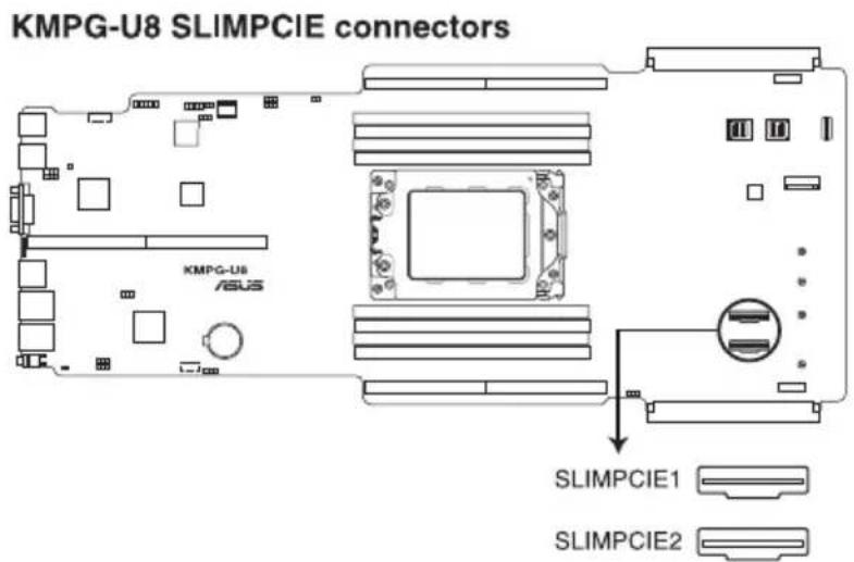 KMPG-U8 SLIMPCIE connectors KMPG-U8 ASUS SLIMPCIE1 SLIMPCIE2
