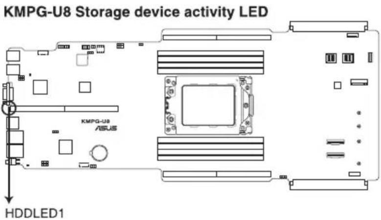 KMPG-U8 Storage device activity LED KMPG-U8 ASUS HDDLED1