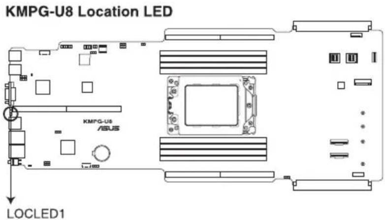 KMPG-U8 Location LED KMPG-U8 ASUS LOCLED1