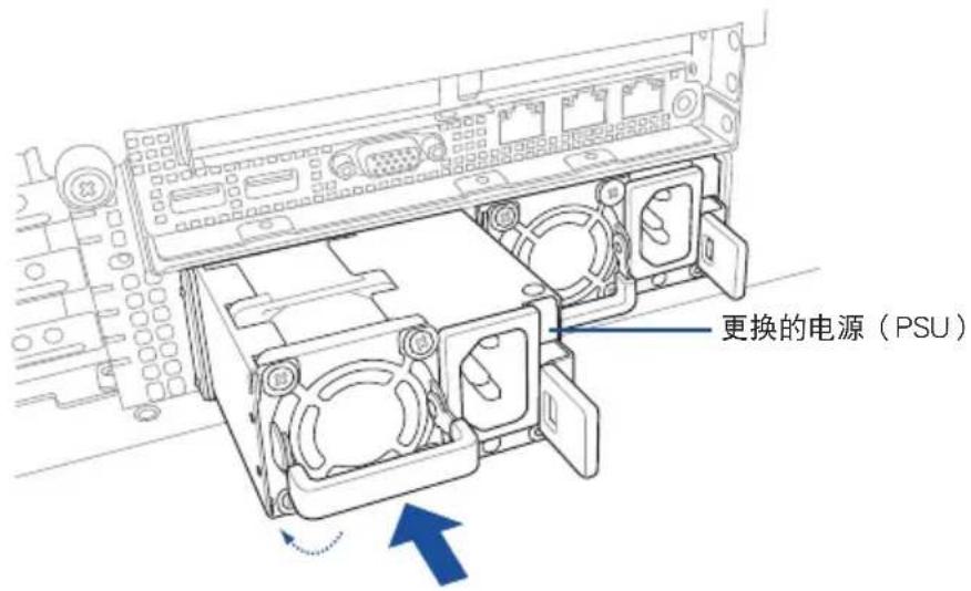 更换的电源（PSU）