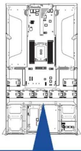 BP8LE12G-35-C2PD 连接至主板上的 mini-SAS HD 插槽 1 或 2。连接两条 mini-SAS HD 排线时，可支持 8 个 SAS/SATA 硬盘 连接至主板上的 SLIMPCIE1 或 SLIMPCIE2 以支持 2 个 NVMe 设备 连接至系统风扇 * 务必将对应的 8-pin 插头连接至 PWR1 与 FAN_PWR1，如下图所示： PWR1 红色 黑色 FAN_PWR1 黄色 黄色 黑色