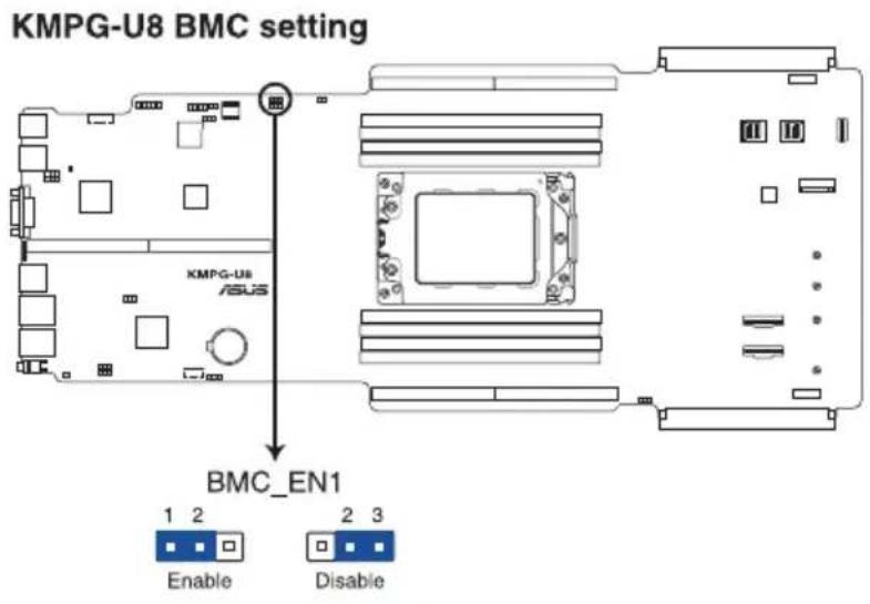 KMPG-U8 BMC setting KMPG-U8 ASUS BMC_EN1 1 2 Enable 2 3 Disable