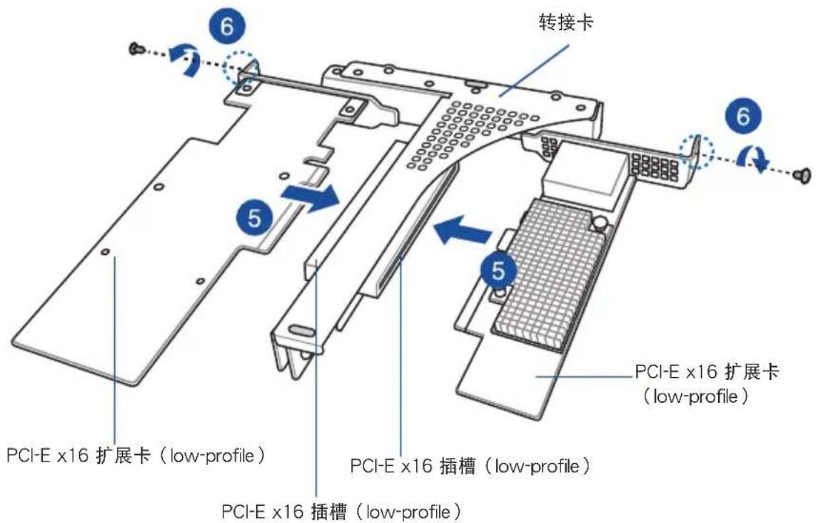 转接卡 6 5 PCI-E x16 扩展卡 (low-profile) PCI-E x16 插槽 (low-profile) PCI-E x16 插槽 (low-profile) PCI-E x16 扩展卡 (low-profile) PCI-E x16 插槽 (low-profile)