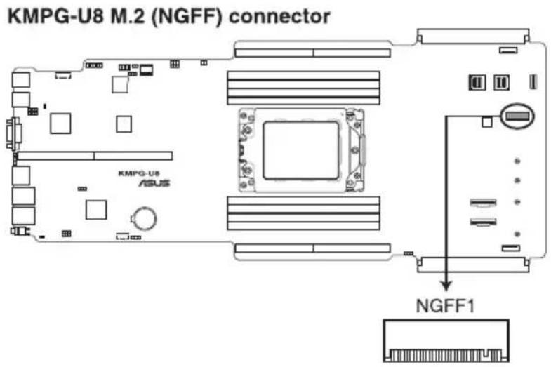 KMPG-U8 M.2 (NGFF) connector KMPG-U8 ASUS NGFF1