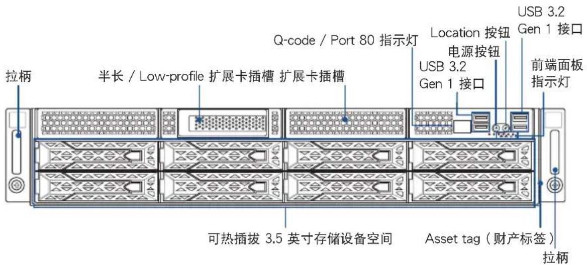 拉柄 半长 / Low-profile 扩展卡插槽 扩展卡插槽 Q-code / Port 80 指示灯 Location 按钮 电源按钮 USB 3.2 Gen 1 接口 USB 3.2 前端面板 指示灯 可热插拔 3.5 英寸存储设备空间 Asset tag（财产标签） 拉柄