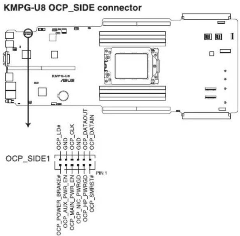 KMPG-U8 OCP_SIDE connector KMPG-U8 ASUS OCP_SIDE1 OCP_LD# GND OCP_CLK GND OCP_DATAOUT OCP_DATAIN PIN 1 OCP_POWER_BRAKE# OCP_AUX_PWR_EN OCP_MAIN_PWR_EN OCP_NIC_PWRGD OCP_HP_PWRGD OCP_SMRSST#
