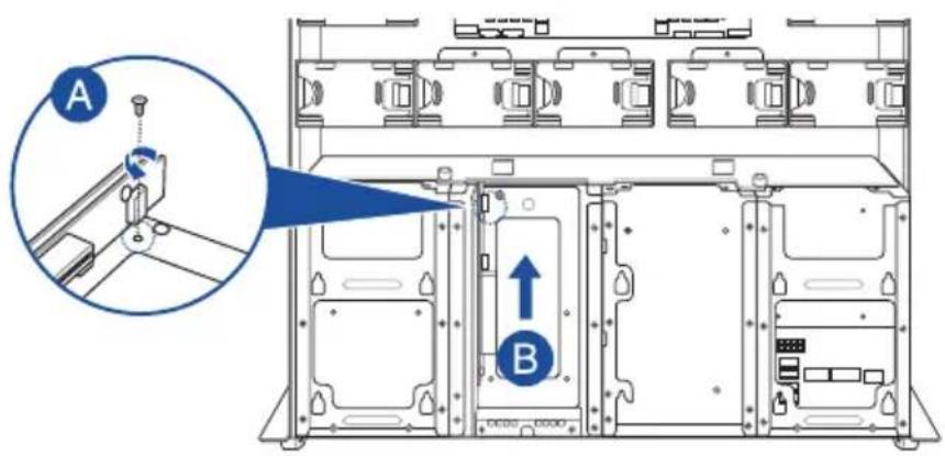 A B