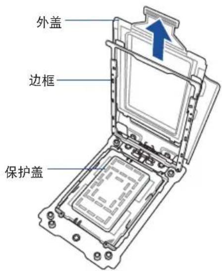 外盖 边框 保护盖