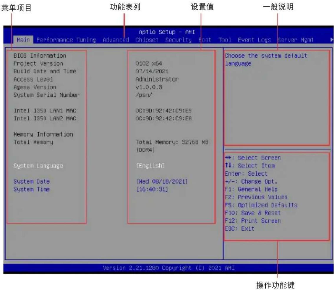 菜单项目 功能表列 设置值 一般说明 Main Performance Tuning Advanced Chipset Security Boot Tool Event Logs Server Ngmt BIOS Information Project Version Build Date and Time Access Level Agesa Version System Serial Number Intel I350 LAN1 MAC Intel I350 LAN2 MAC Memory Information Total Memory System Language System Date System Time Optio Setup - AMI Choose the system default language 0102 x64 07/14/2021 Administrator v1.0.0.3 /psn/ OC:9D:92:42:C9:E9 OC:9D:92:42:C9:EA Total Memory: 32768 KB (DDR4) [English] [Wed 08/18/2021] [16:40:31] ++: Select Screen ↑↓: Select Item Enter: Select +/-: Change Opt. F1: General Help F2: Previous Values F5: Optimized Defaults F10: Save & Reset F12: Print Screen ESC: Exit Version 2.21.1280 Copyright (C) 2021 AMI 操作功能键