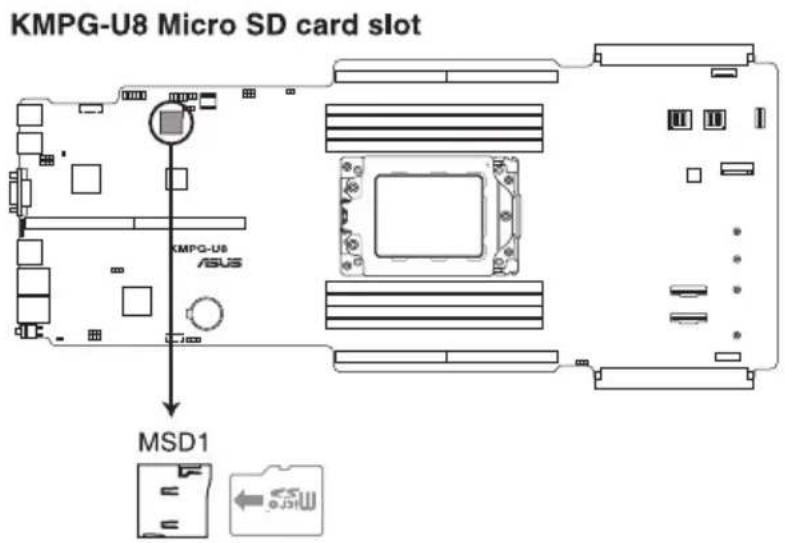 KMPG-U8 Micro SD card slot KMPG-U8 ASUS MSD1