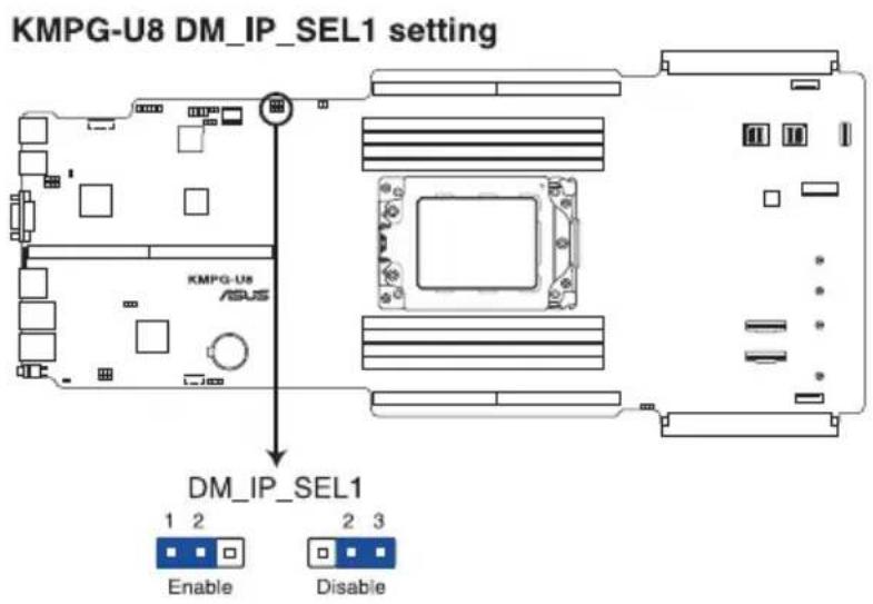 KMPG-U8 DM_IP_SEL1 setting KMPG-U8 ASUS DM_IP_SEL1 1 2 Enable 2 3 Disable