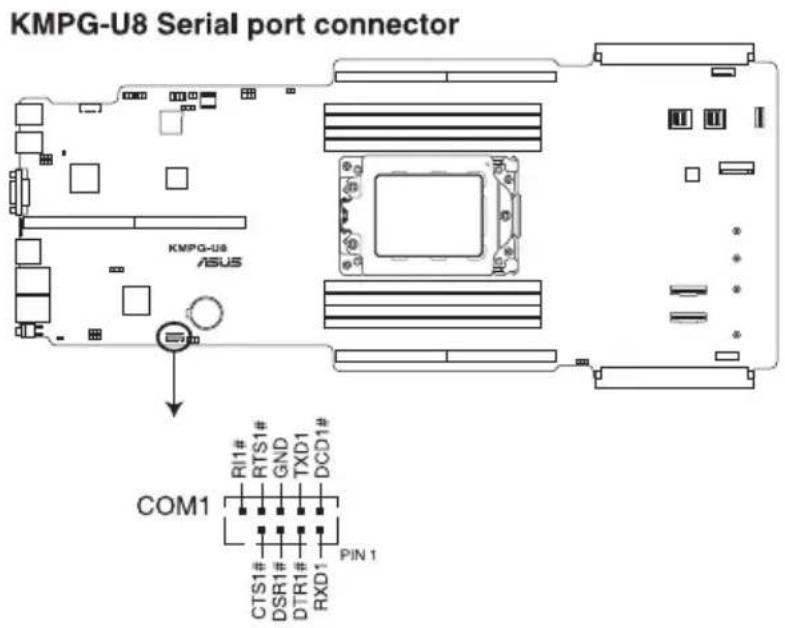 ASUS ESC4000A-E11 - 串行连接插座（10-1 pin COM1） - 1