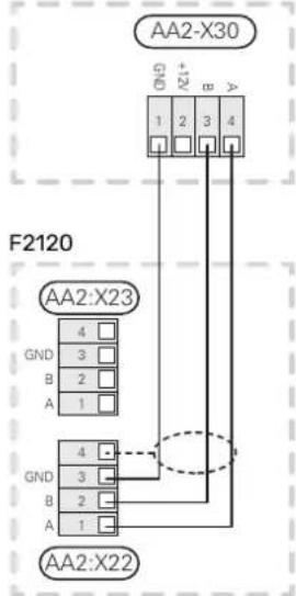 AA2-X30 F2120 AA2-X23 GND 4 B 3 A 2 GND 4 B 3 A 2 AA2-X22