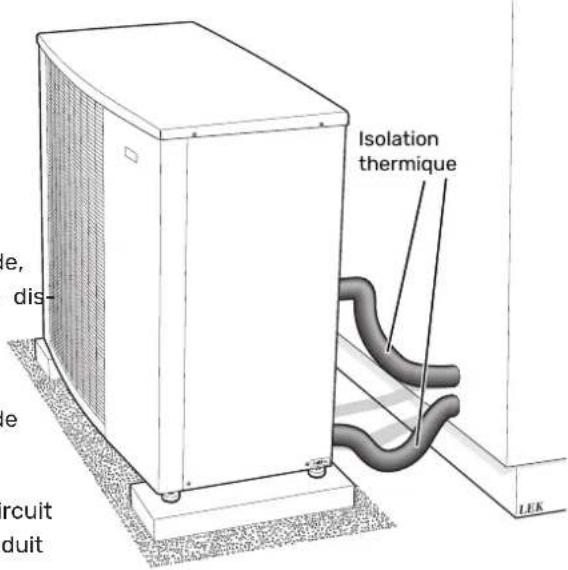 e, dis- e circuit duit Isolation thermique LEK