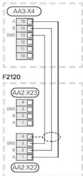 graph TD A["AA3-X4"] -->|15| B["A"] A -->|14| C["B"] A -->|13| D["GND"] A -->|12| E["12"] A -->|11| F["11"] A -->|10| G["10"] H["AA2-X23"] -->|4| I["GND"] H -->|3| J["B"] H -->|2| K["A"] H -->|1| L["GND"] M["AA2-X22"] -->|4| N["GND"] M -->|3| O["B"] M -->|2| P["A"] M -->|1| Q["GND"]