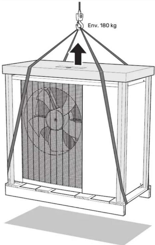 Env. 180 kg