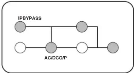 Tripp Lite SU10000RT3UPM - LED Display Information - 5