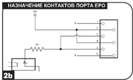Tripp Lite SU10000RT3UPM - Подключение - 1