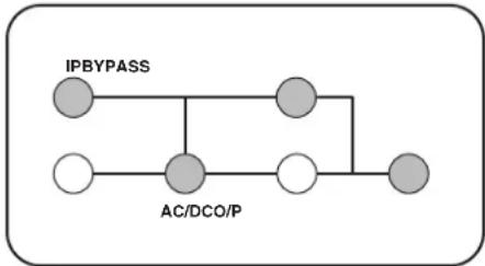 Tripp Lite SU10000RT3UPM - Эксплуатация - 5