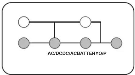 Tripp Lite SU10000RT3UPM - LED Display Information - 2