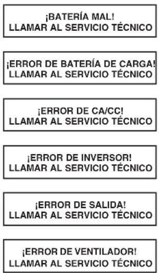 Tripp Lite SU10000RT3UPM - Autocomprobación fallida - 1