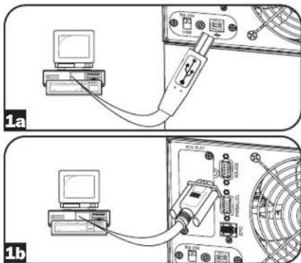 Tripp Lite SU10000RT3UPM - USB and RS-232 Serial Communication Connection - 1