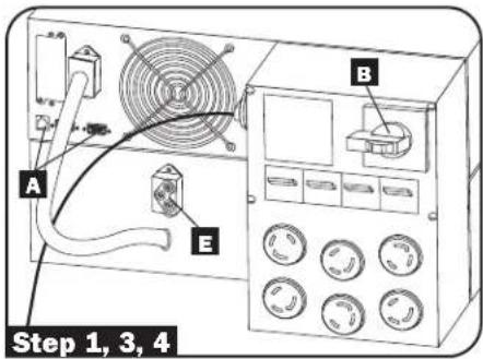 Tripp Lite SU10000RT3UPM - WARNING! High Voltage! Risk of electrical shock! SEE BELOW. - 2