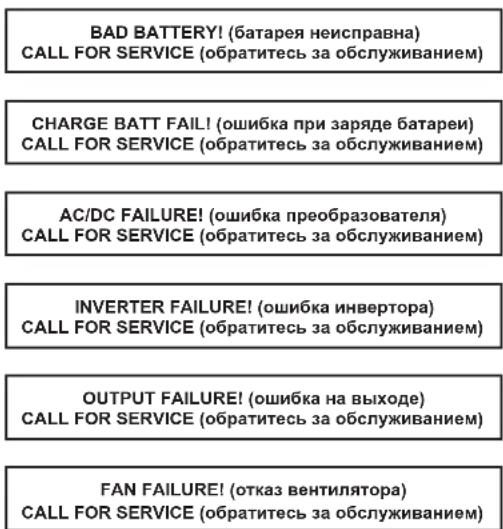 Tripp Lite SU10000RT3UPM - Ошибка при самотестировании - 1