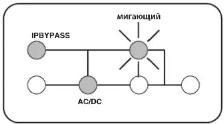 Tripp Lite SU10000RT3UPM - Эксплуатация - 3
