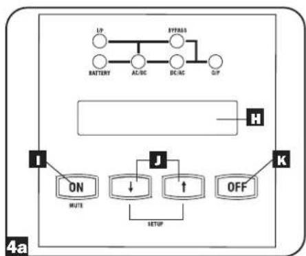 Tripp Lite SU10000RT3UPM - Turn UPS ON - 4