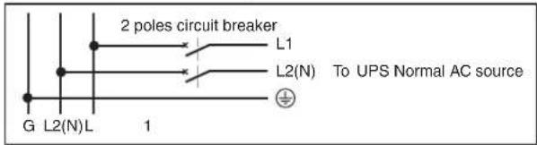 Tripp Lite SU10000RT3UPM - UPS Connection Warnings - 1