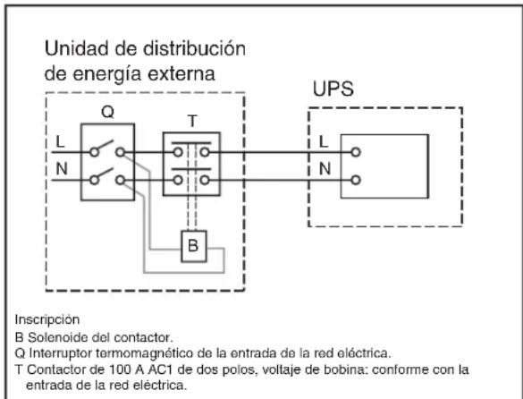 Tripp Lite SU10000RT3UPM - Advertencias sobre la conexión del UPS - 2