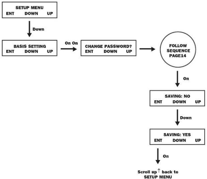 Tripp Lite SU10000RT3UPM - Changing the Password - 1