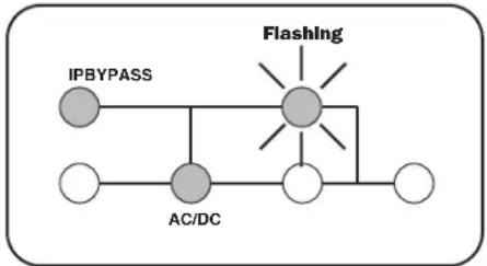 Tripp Lite SU10000RT3UPM - LED Display Information - 3