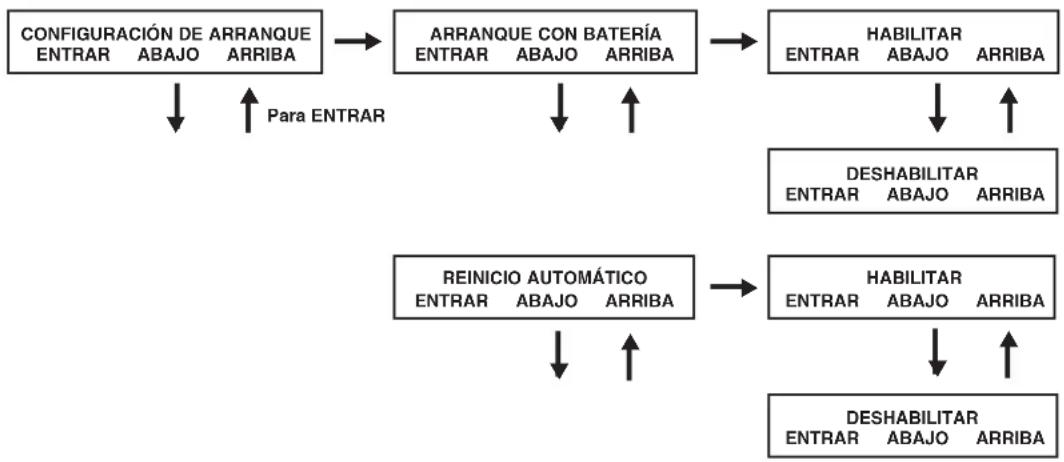 Tripp Lite SU10000RT3UPM - Configuración de arranque - 1