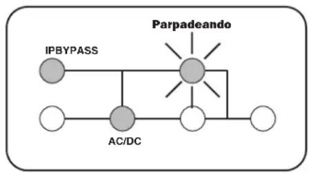 Tripp Lite SU10000RT3UPM - Información de los LED - 2