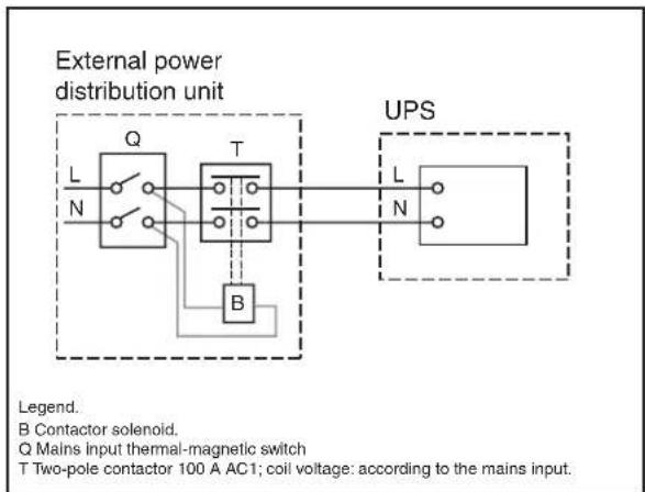 Tripp Lite SU10000RT3UPM - UPS Connection Warnings - 2