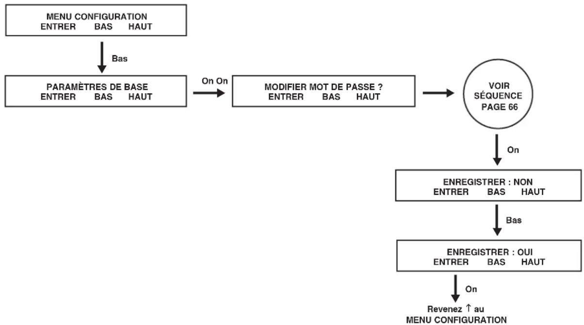 Tripp Lite SU10000RT3UPM - Modifier le mot de passe - 1